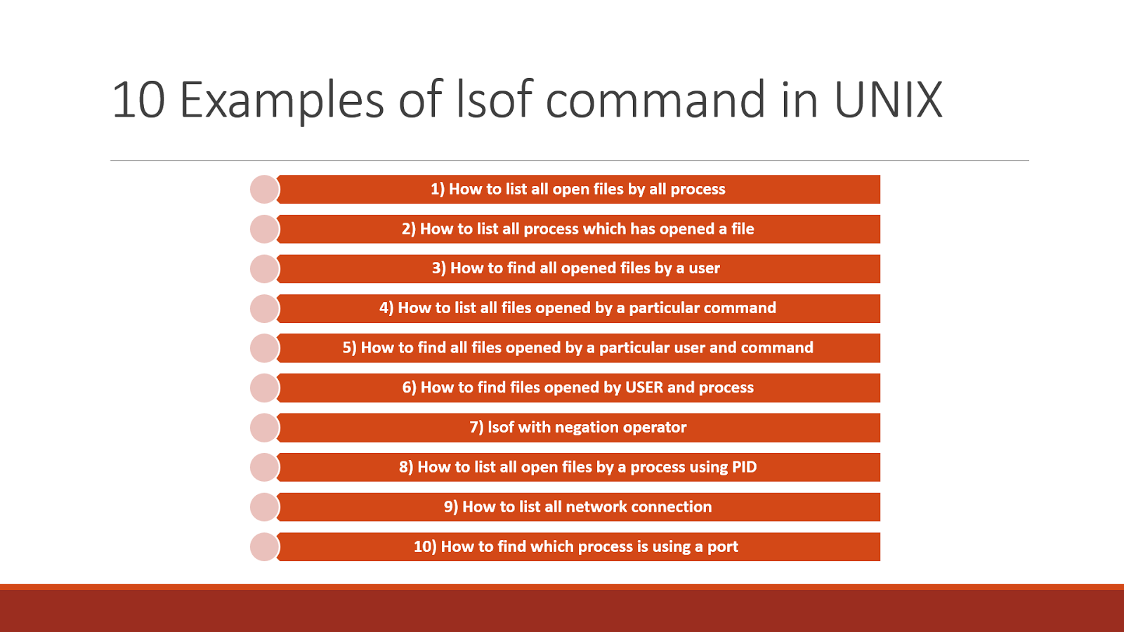 All unix commands list pdf